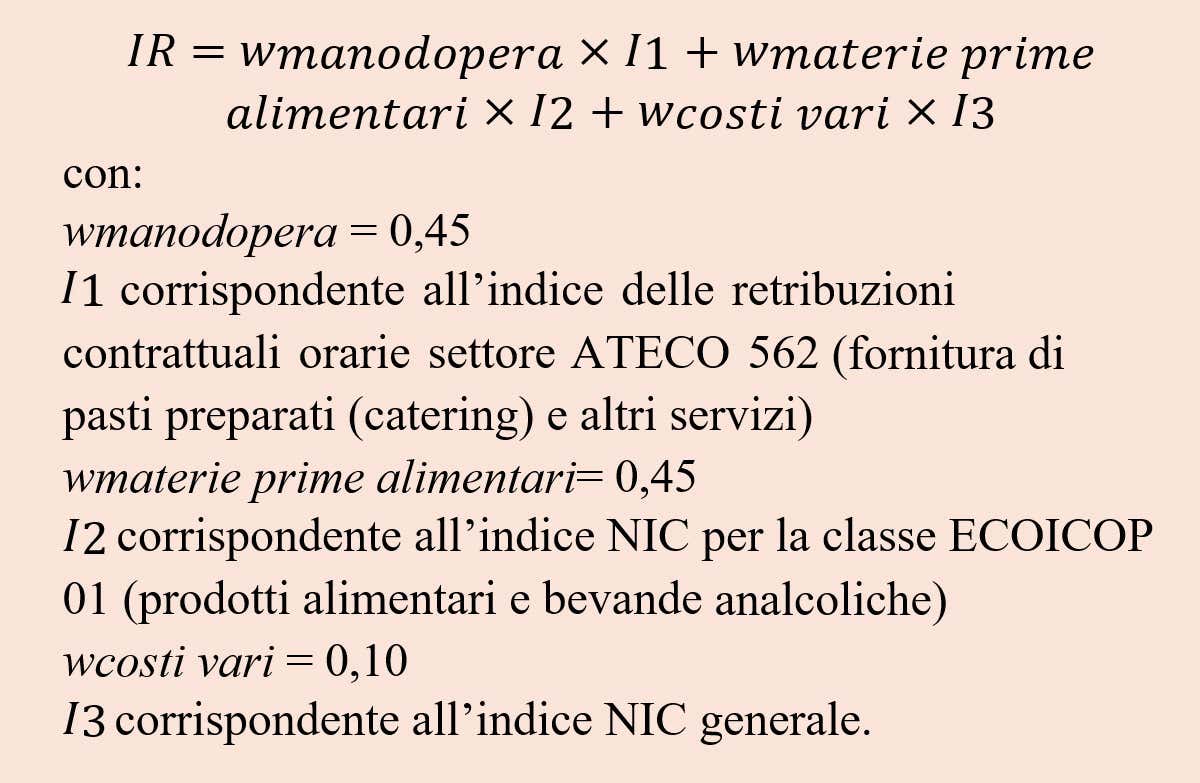 Mense, ecco le nuove linee guida del Mit per la revisione prezzi. Anir soddisfatta