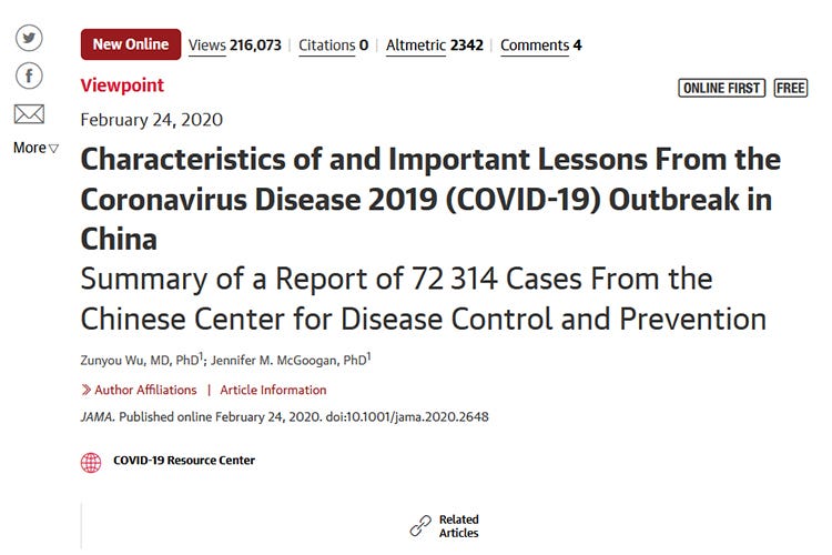Il rapporto del Centro cinese per il controllo e la prevenzione delle malattie, pubblicato da JamaNetwork.com - I come e i perché del Coronavirus Ecco i più aggiornati dati scientifici