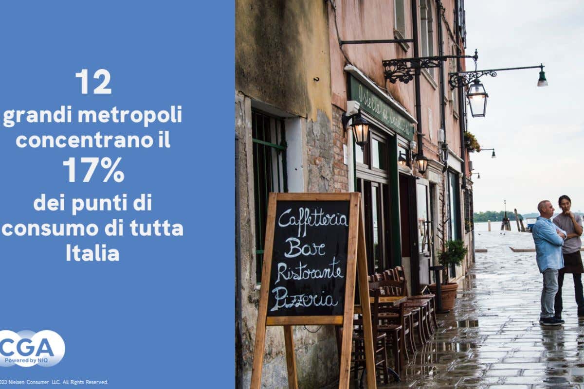 Guida Horeca di CGA by NIQ: la 1ª fotografia completa del mercato del fuori casa