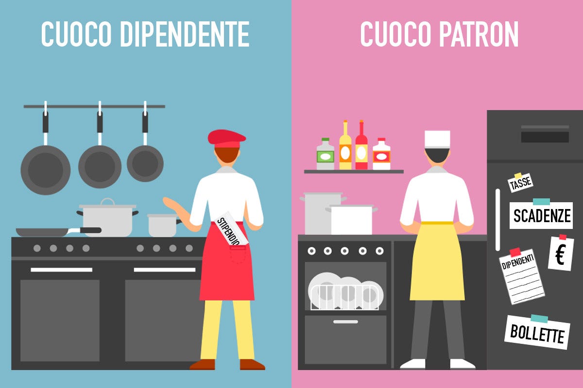 Chef o Chef Patron? Chef o Chef Patron? L’abissale differenza nell’alta ristorazione