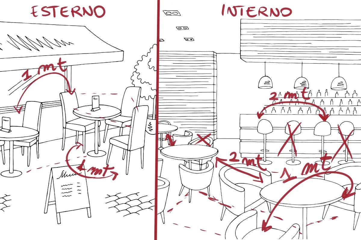 Le nuove distanze per bar e ristoranti da maggio 2021 Ristoranti, a maggio si riparte Ecco tutte le nuove regole