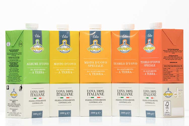 Eurovo in prima linea   sul fronte all day eating