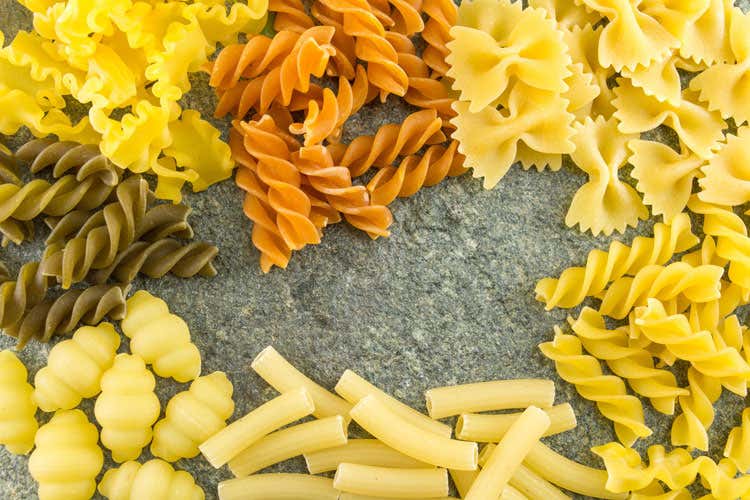 (L’evoluzione continua della pasta 500 milioni di euro in ricerca e sviluppo) (L’evoluzione continua della pasta 500 milioni di euro in ricerca e sviluppo)