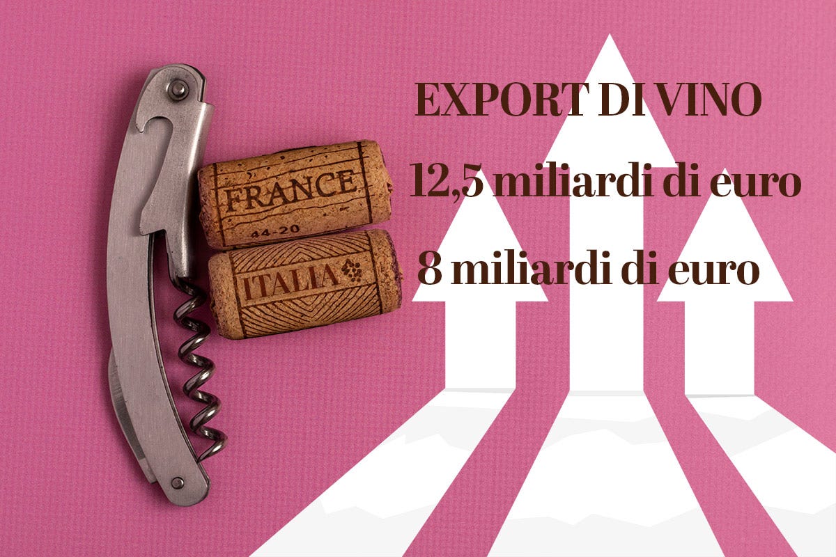 La Francia supera l'Italia nell'export del vino Vino record nell'export per l'Italia nel 2022. Ma la Francia ha fatto meglio