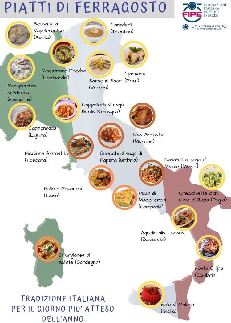 La mappa dei piatti di ferragosto stilata da Fipe (Ferragosto a tavola A ognuno la sua ricetta)