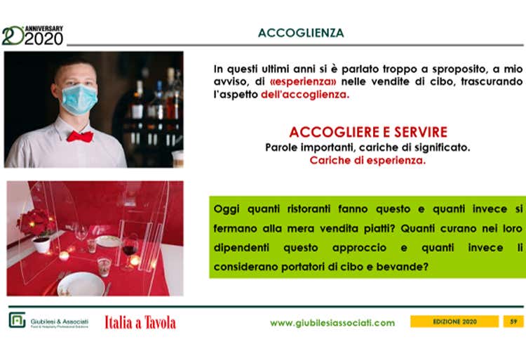 Accogliere il cliente dopo il covid RE-START 8