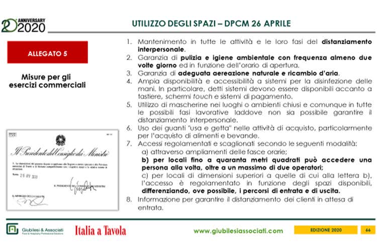 Accogliere il cliente dopo il covid RE-START 8