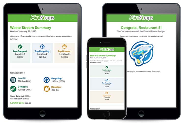 Food waste, tre piattaforme innovative per la gestione dei rifiuti al ristorante