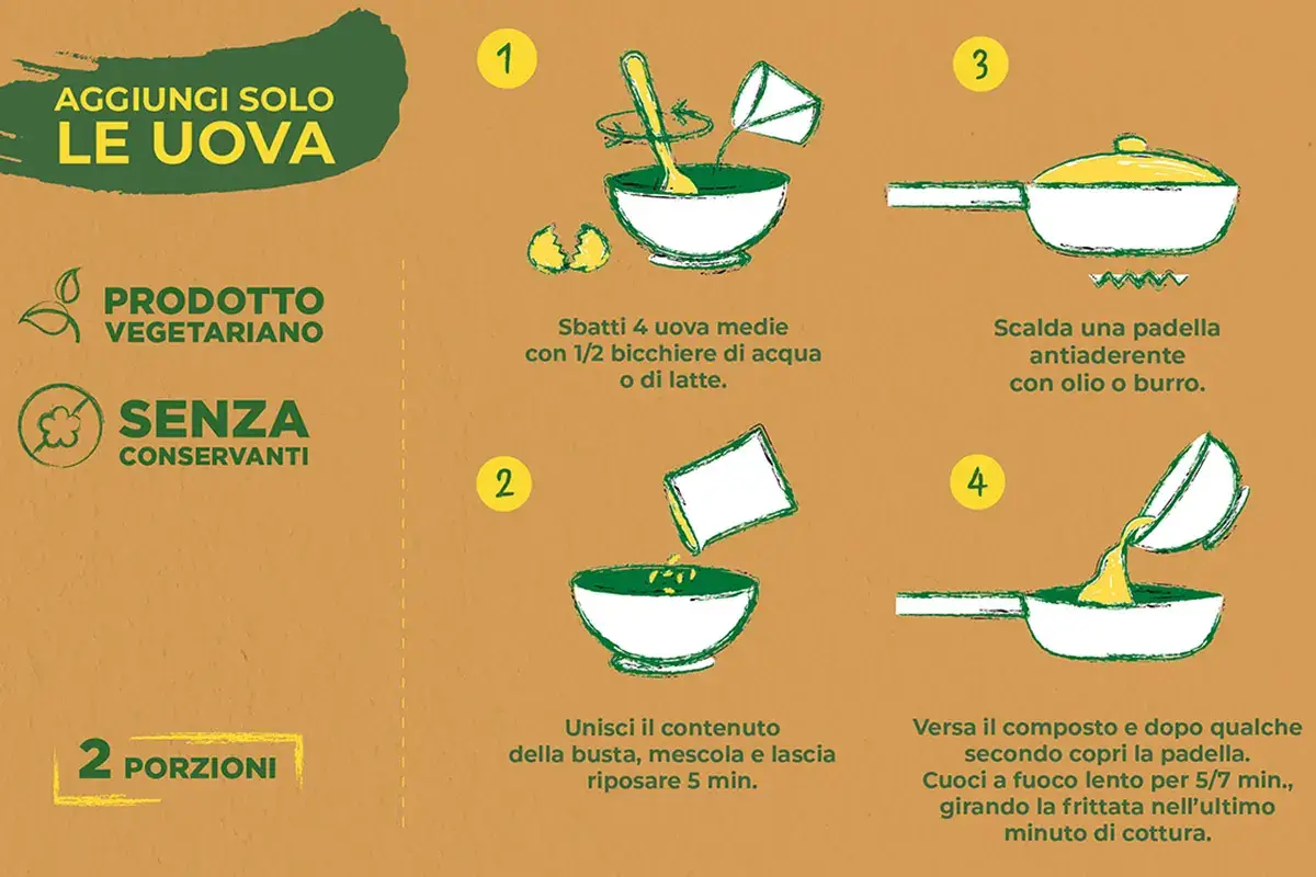 Frittat&ugrave;, la frittata come la vuoi tu!