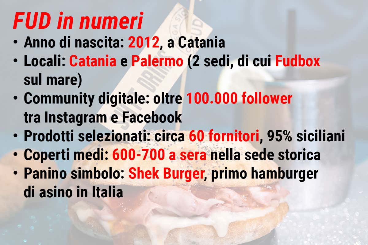 Come trasformare una sbronza in un impero, la sfida Come trasformare una sbronza in un impero, la sfida