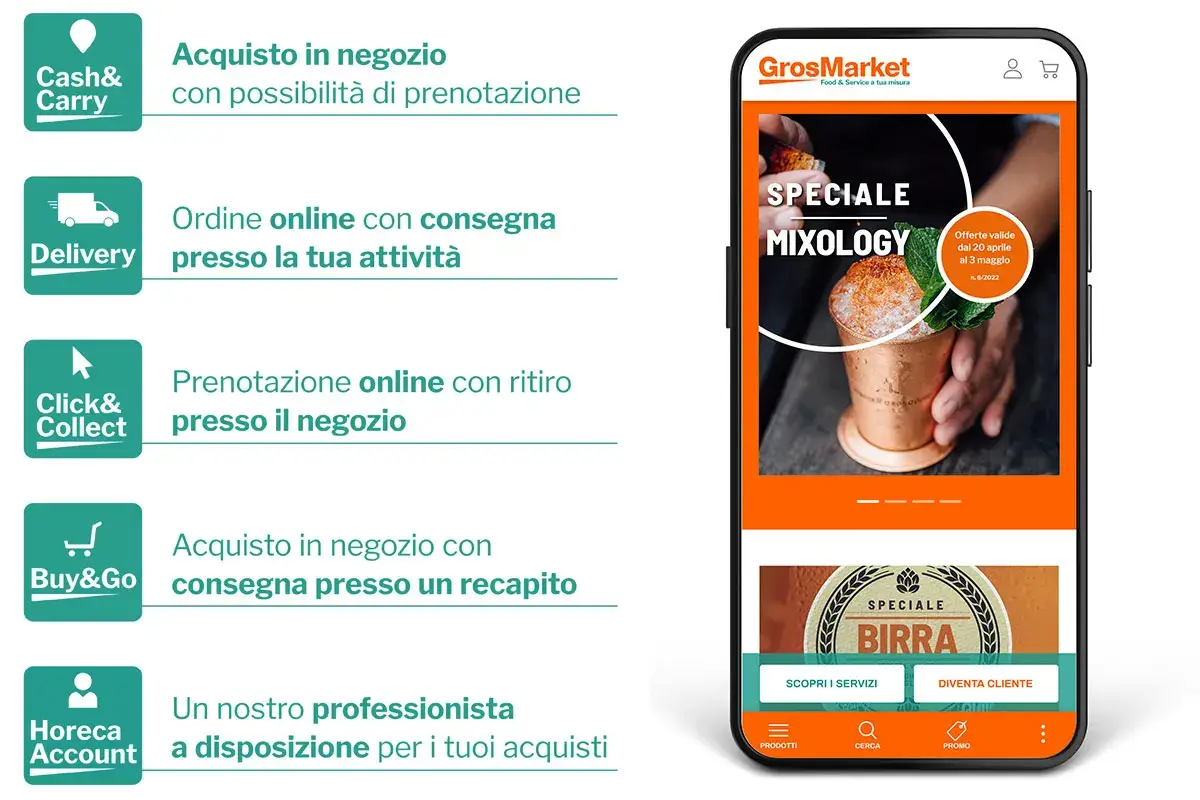 GrosMarket, approccio full service a supporto dei professionisti