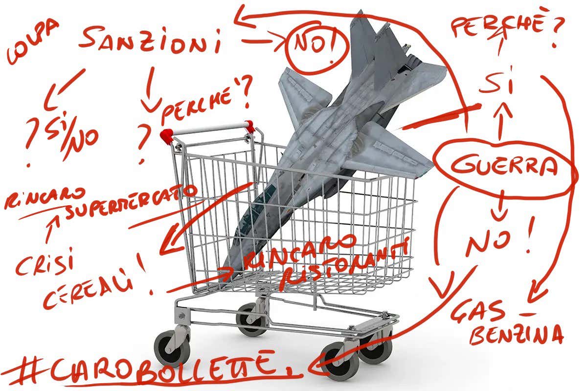 Capiamo il perché dei rincari al ristorante e al supermercato. Non è solo colpa della guerra Capiamo il perché dei rincari al ristorante e al supermercato. Non è solo colpa della guerra