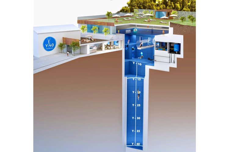 (Hotel unici e dove trovarli A Dubai il pi&ugrave; alto, a Zurigo il pi&ugrave; caro)