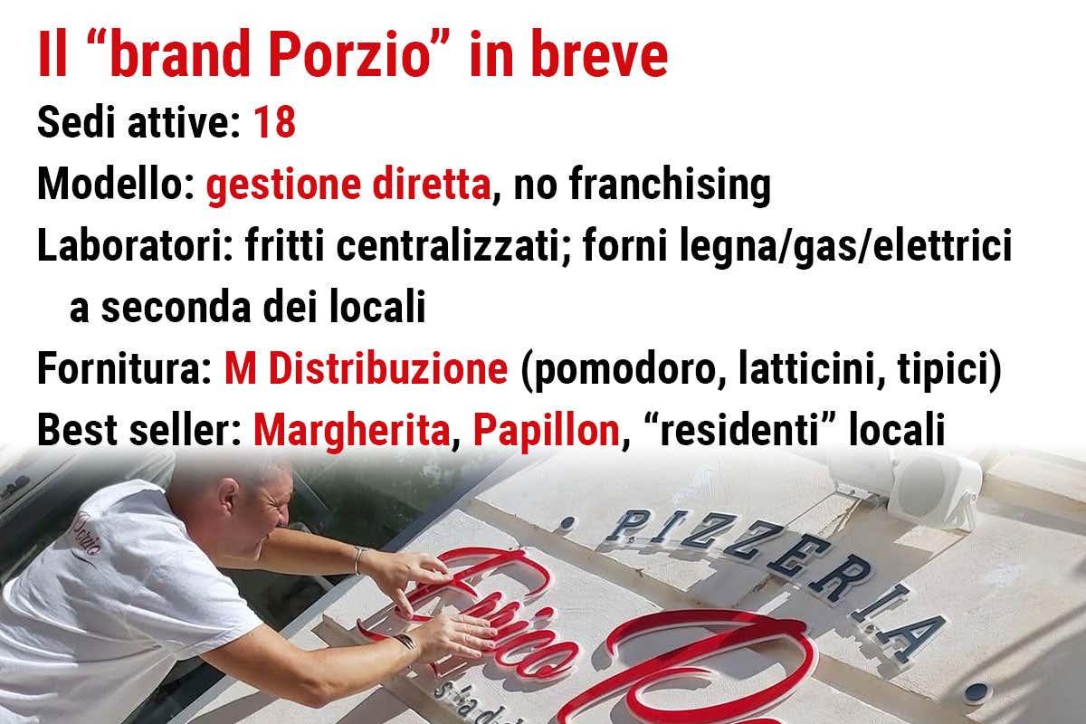 «Sadda sapè fa»: Errico Porzio spiega la vera pizza napoletana oltre le mode