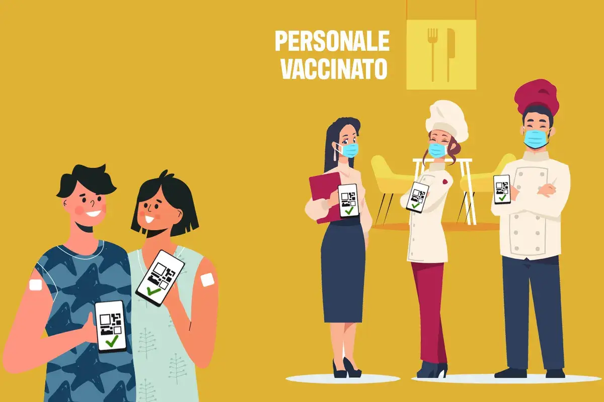 Clienti solo col green pass, lavoratori vaccinati Come evitare un altro lockdown? Ecco cosa potrebbe succedere in autunno