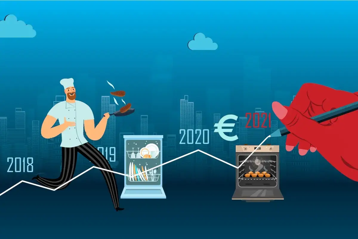 &Egrave; tempo di rinnovare le apparecchiature professionali. Per i finanziamenti ora c'&egrave; ristorazione 4.0