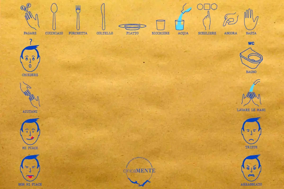 La tovaglietta &ldquo;Io parlo con il dito&rdquo; &egrave; una semplice tovaglietta americana di carta che contiene i simboli pi&ugrave; comuni relativi all&rsquo;alimentazione e alla permanenza nei locali 