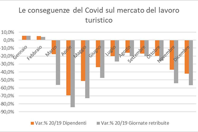 La fotografia impietosa 