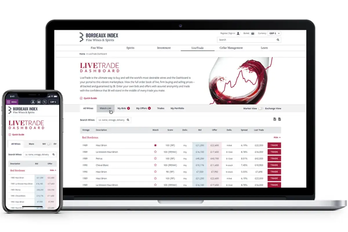 Come investire nel vino? Viaggio nel mercato dei &ldquo;fine wines&rdquo;