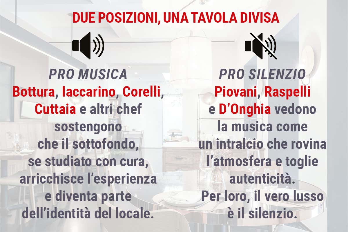Musica o silenzio? Altro che menu, è lo spartito che divide i ristoranti italiani