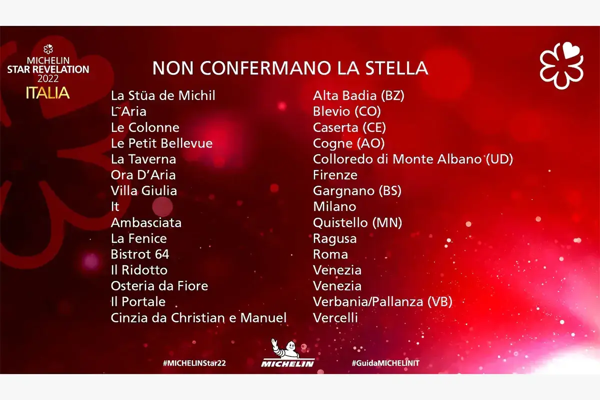 Chi non ha confermato la stella Guida Michelin 2022, la &ldquo;Rossa&rdquo; svela le sue stelle - [SEGUI LA DIRETTA]