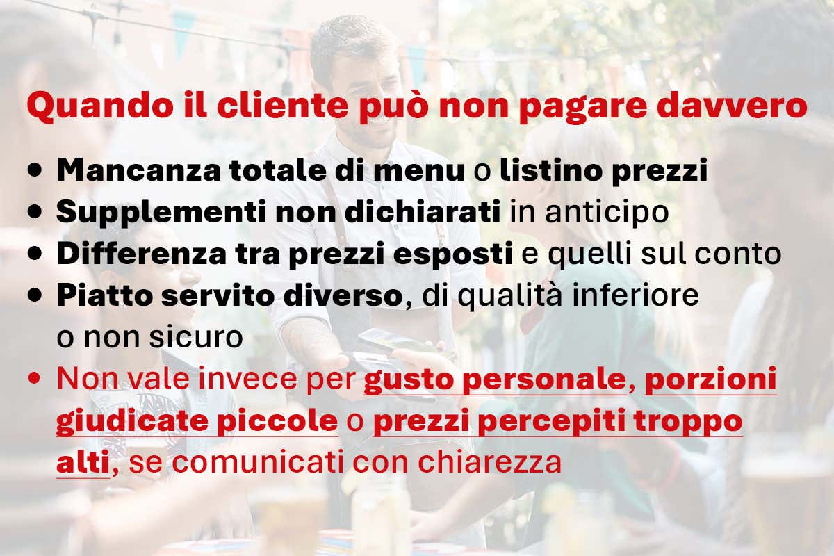 Prezzi nascosti, piatti diversi: così il cliente può andarsene senza pagare