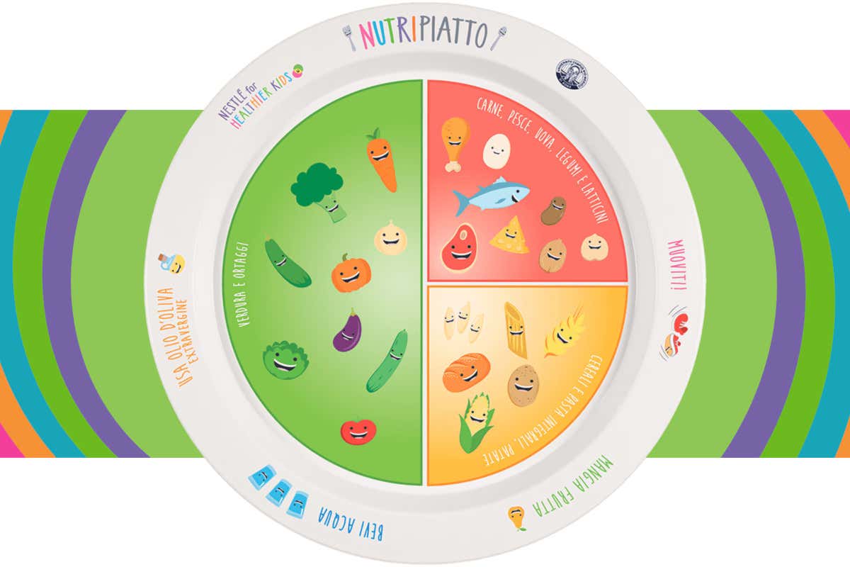 Ecco il “piatto” che insegna ai bambini (tra i 4 e i 14 anni) a mangiare sano