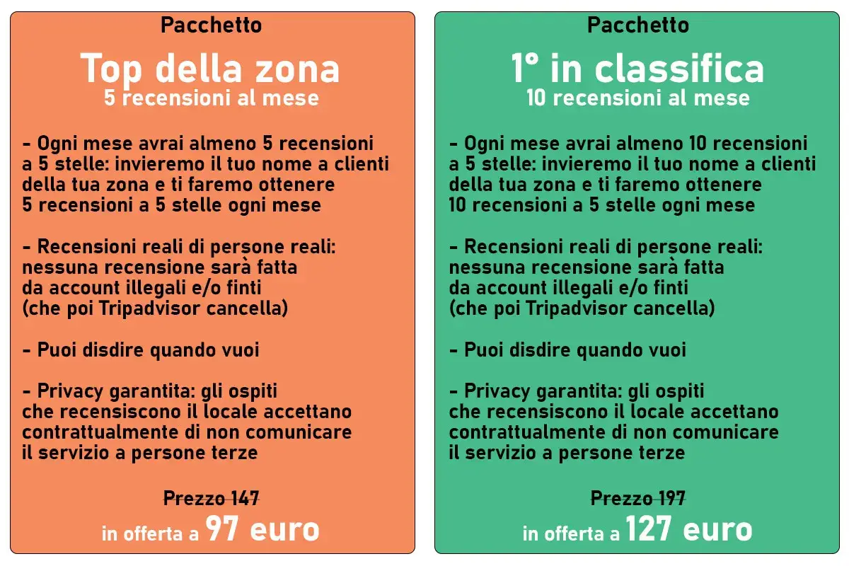 I due pacchetti offerti ai ristoratori&nbsp; Riparte dalla Liguria la vergogna delle recensioni false: vuoi &ldquo;5 stelle&ldquo;? Devi pagare