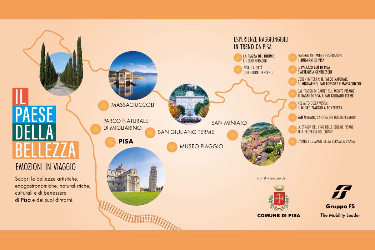 Pisa e i dintorni in treno