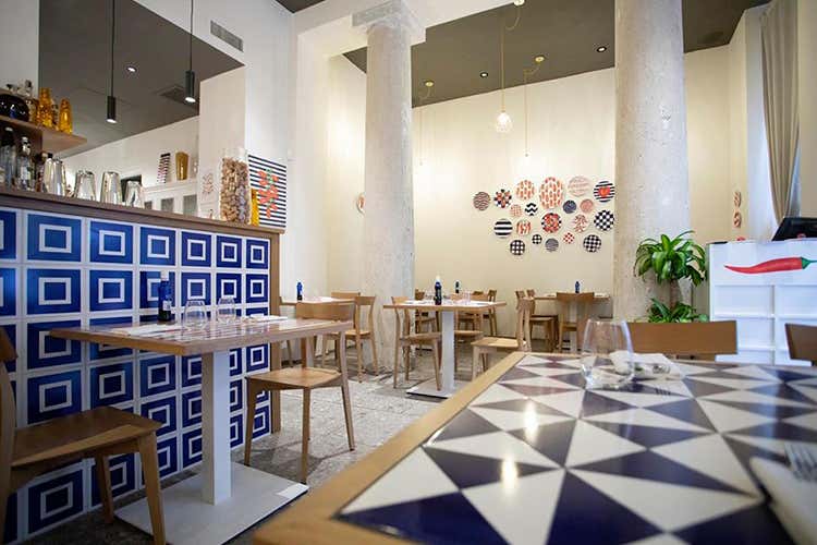 Il secondo laboratorio del pizzaiolo sorrentino, in via Solferino a Milano (Le pizze sperimentali di Esposito funzionano anche a Milano)