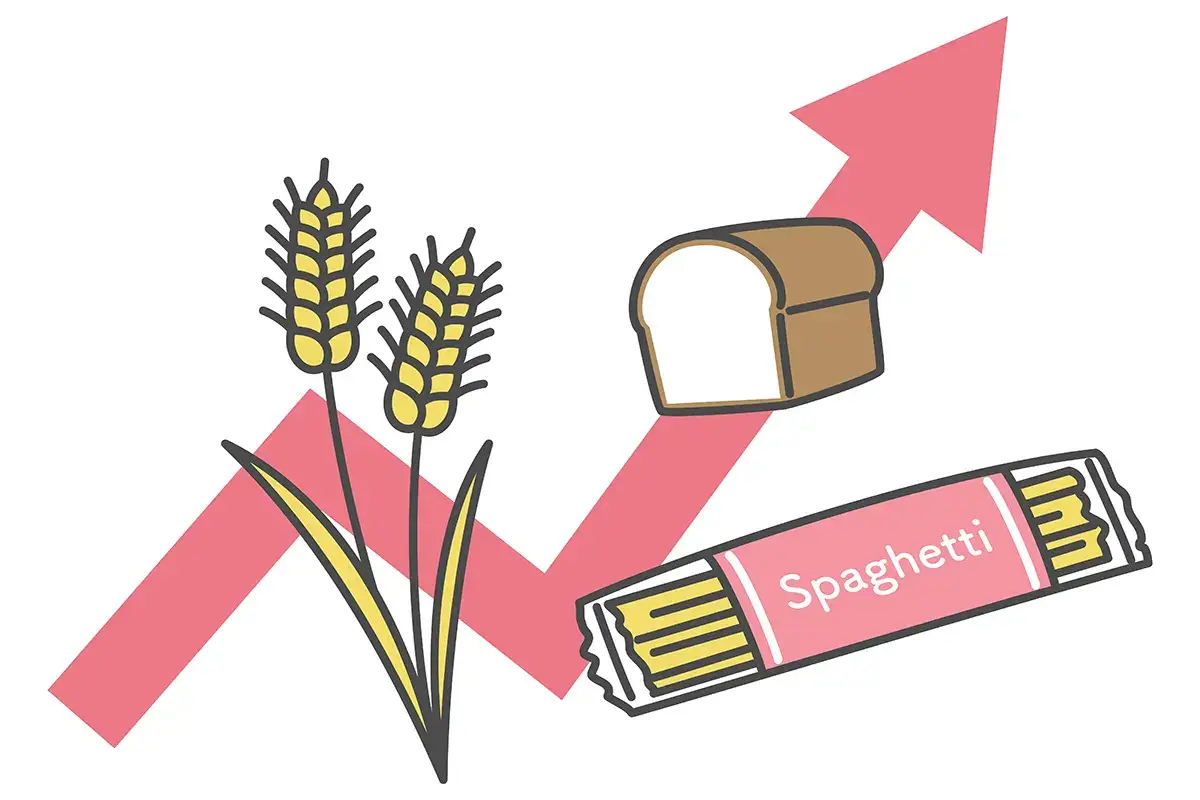 Prezzi: in un mese +15,6% la pasta, per il pane si sfiora +10%&nbsp; Pane, pasta e caff&egrave;, previsioni avverate: in un mese rincari a doppia cifra