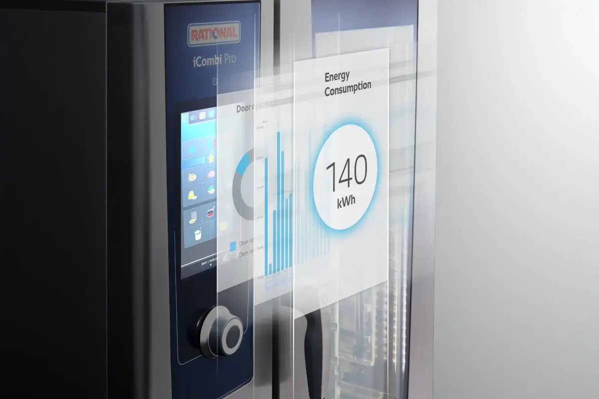 Con la tecnologia Rational si possono monitorare i consumi&nbsp; Sprechi di energia, come individuarli e controllarli? Con Rational