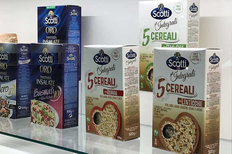 (Riso Scotti, tra nuovi trend di consumo e il concetto di evoluzione del benessere)