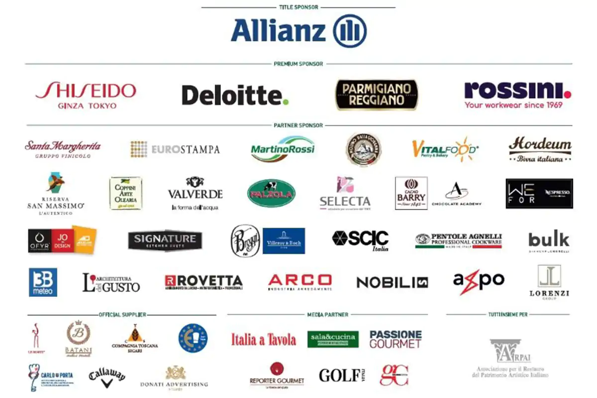 Cultura e patrimonio artistico italiano al centro di Ristogolf 2021