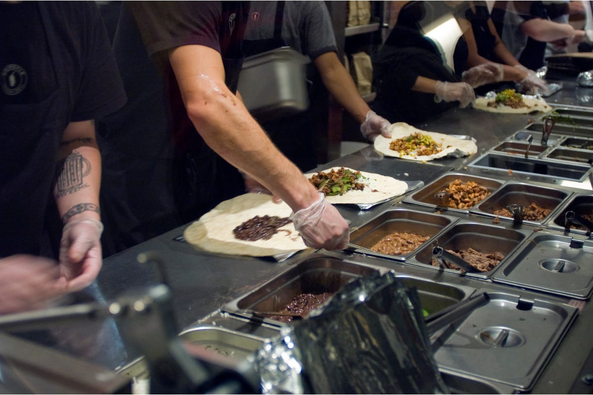 Standardizzare i processi al ristorante: meno sprechi e più efficienza