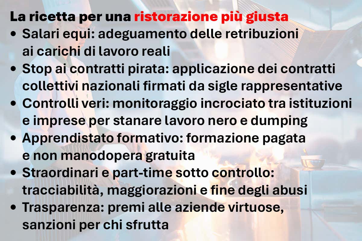 Schiavitù in cucina? I sindacati alzano la voce: «Basta contratti pirata e salari da fame»