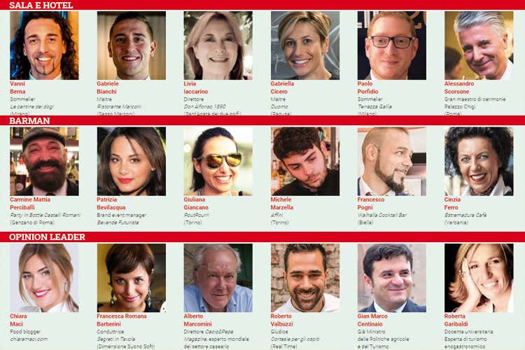 SalaHotel, Barman e Opinion leader - Personaggio dell'anno, il 2&deg; turno chiude con oltre 256mila votanti. Ecco i nomi dei 36 finalisti