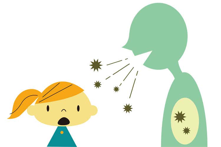 Le goccioline di saliva veicolano il virus - Covid, dallo starnuto al contagio Ecco come agiscono le goccioline