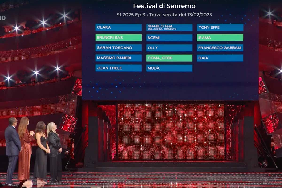 Sanremo 2025: terza serata e pagelle “spietate” tra top e flop Sanremo 2025: terza serata e pagelle “spietate” tra top e flop