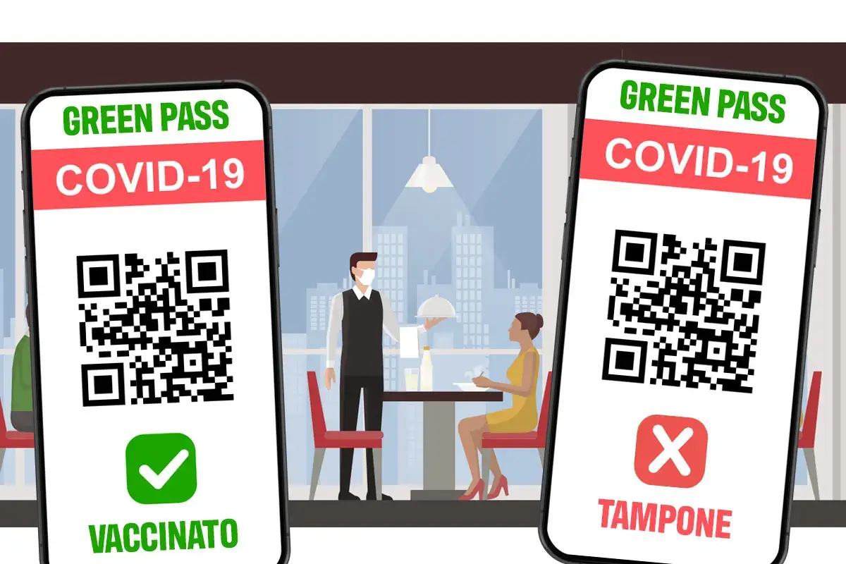 Green pass solo ai vaccinati Come evitare un altro lockdown? Ecco cosa potrebbe succedere in autunno