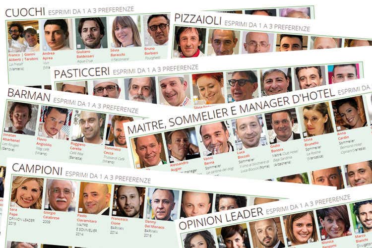 (Personaggio dell'anno, quota 192mila Metà sondaggio, ed è già quasi record)