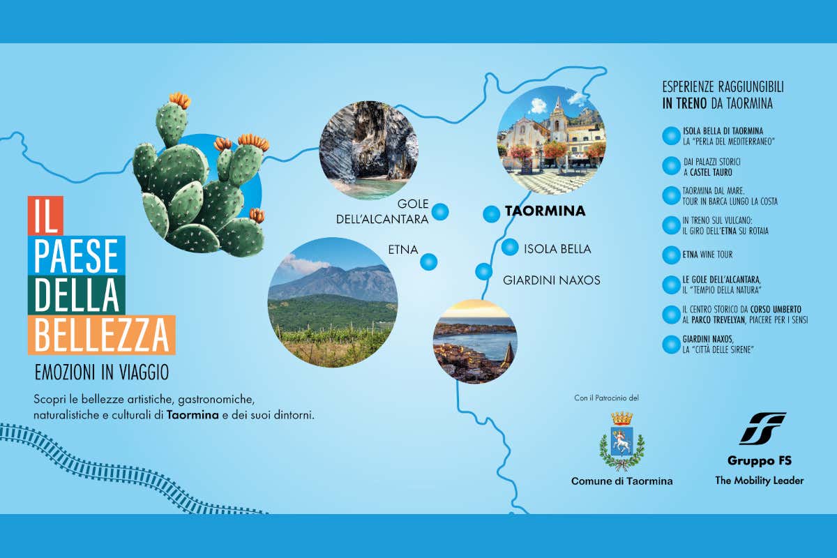 Taormina e i dintorni in treno