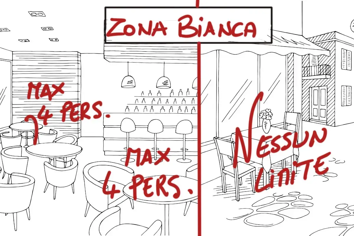 Ora si cerca un compromesso Tavolo per 4 solo al chiuso