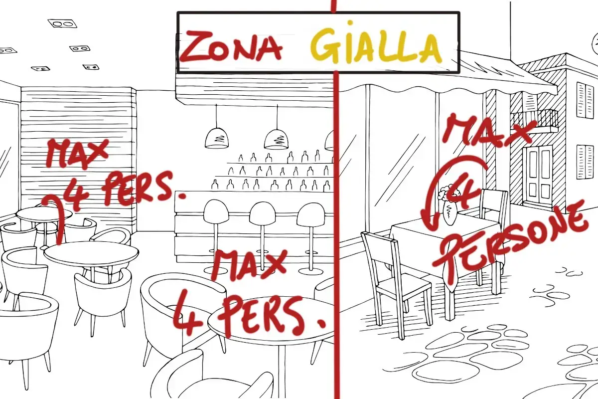 Ora si cerca un compromesso Tavolo per 4 solo al chiuso