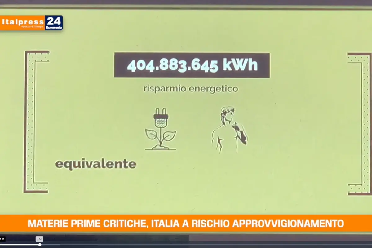 [TG Economia]: Materie prime critiche, Italia a rischio approvvigionamento