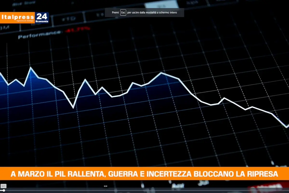 [TG Economia]: A marzo il Pil rallenta, guerra e incertezza bloccano la ripresa