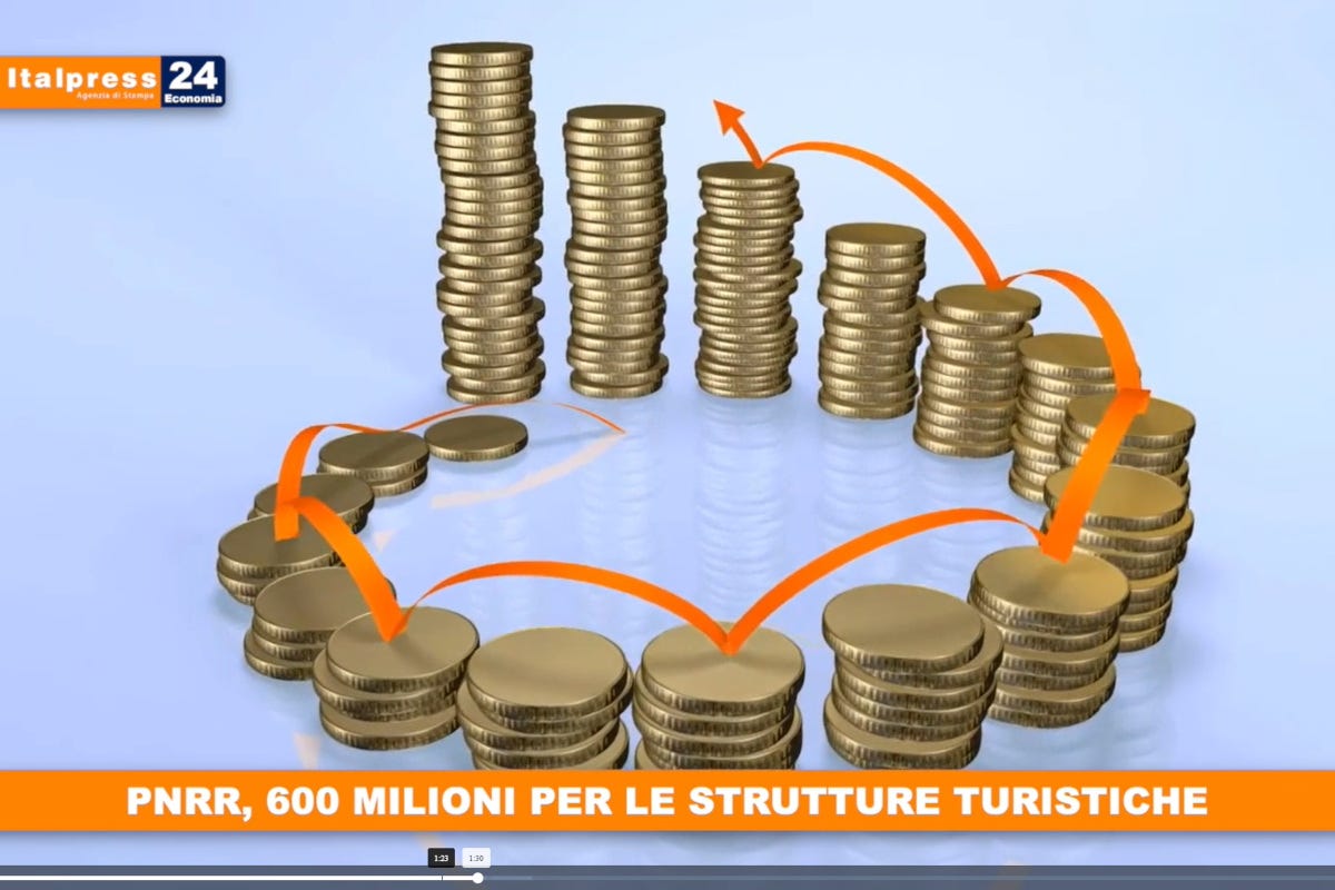 [TG Economia]: Pnrr, 600 milioni per le strutture turistiche
