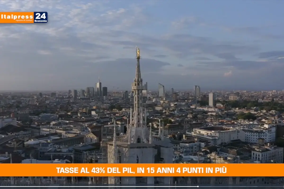 [TG Economia]: Tasse al 43% del Pil, in 15 anni 4 punti in pi&ugrave;