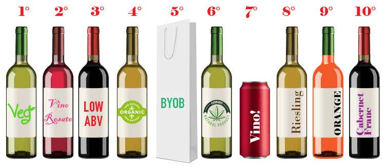 La classifica dei vini di tendenza (Rosato, vegano o in lattina La wine mania &egrave; sempre pi&ugrave; social)