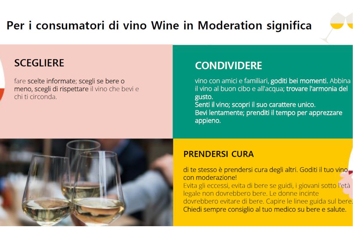 Wine in moderation, i benefici per i consumatori Wine in Moderation bere consapevolmente è un beneficio per tutti
